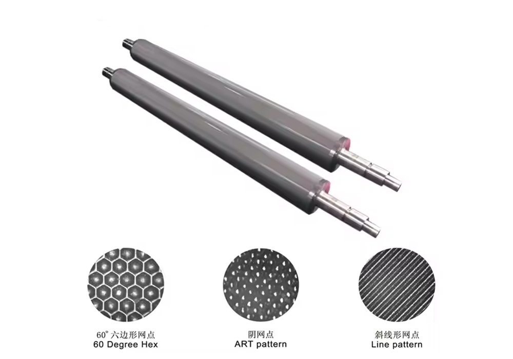 Anilox Roller