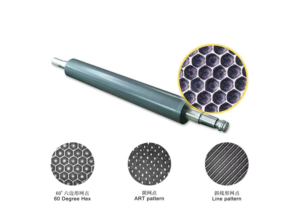Anilox Roller