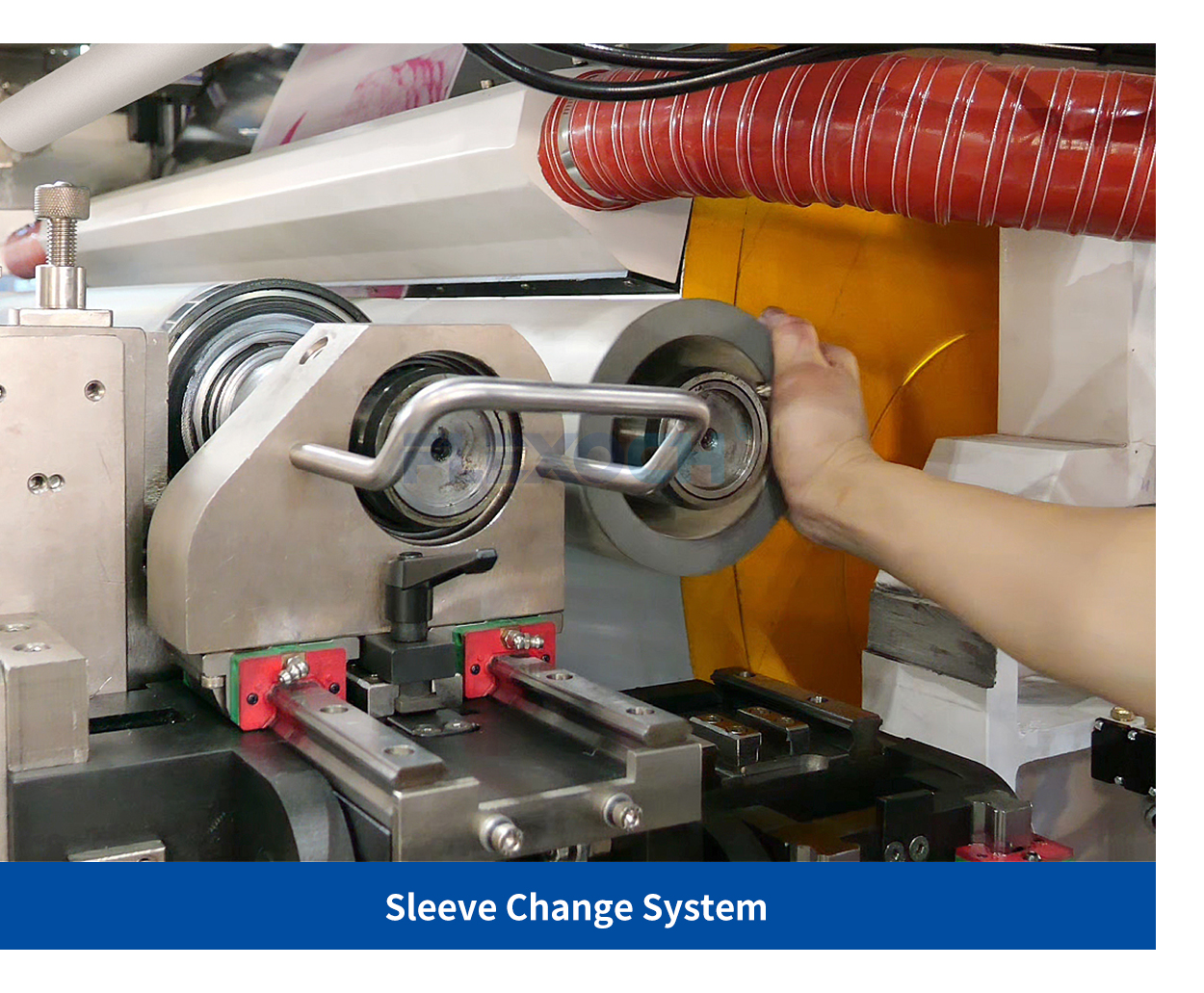 Sistimi ea ho fetola matsoho