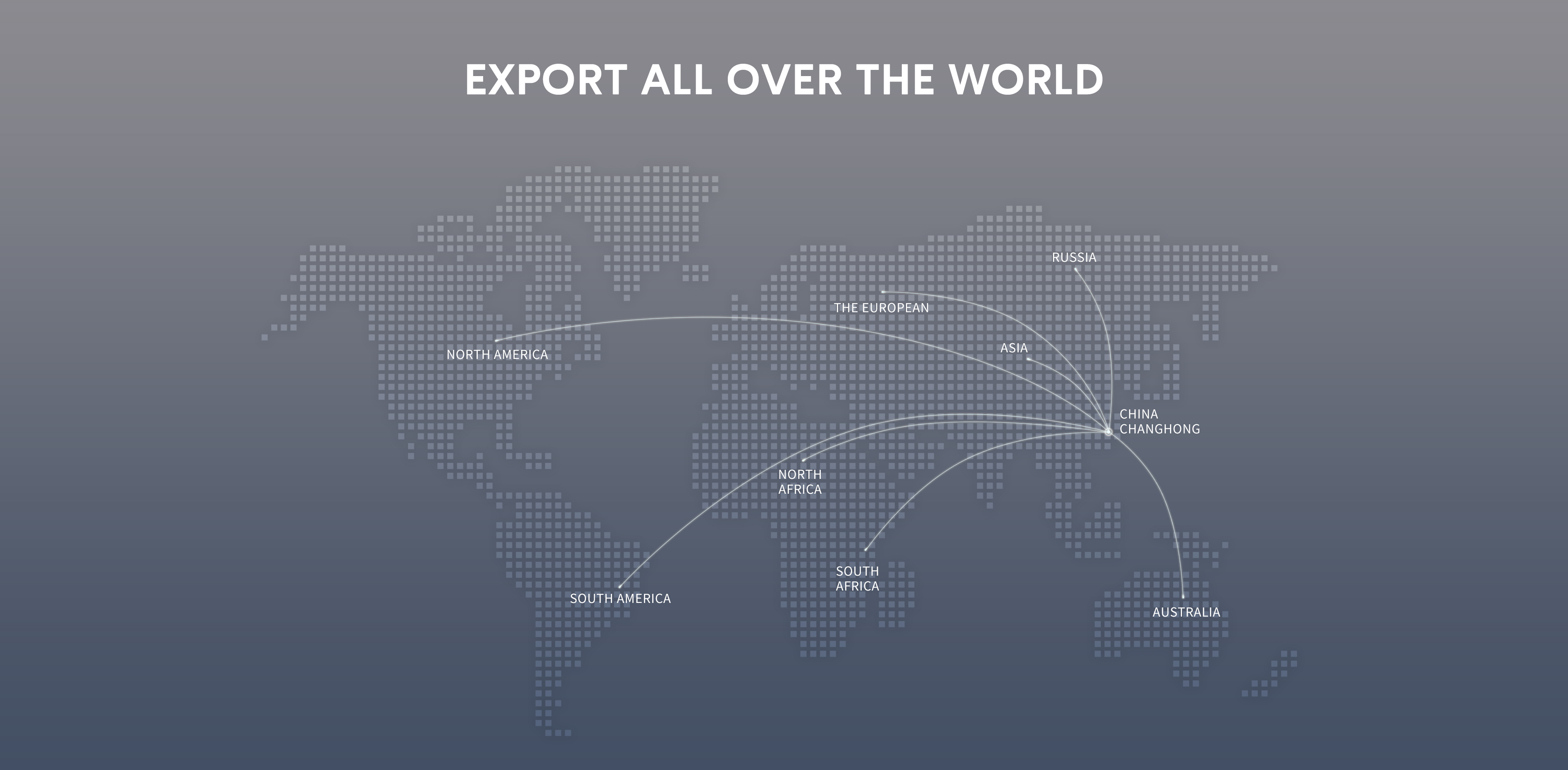 om os-eksport