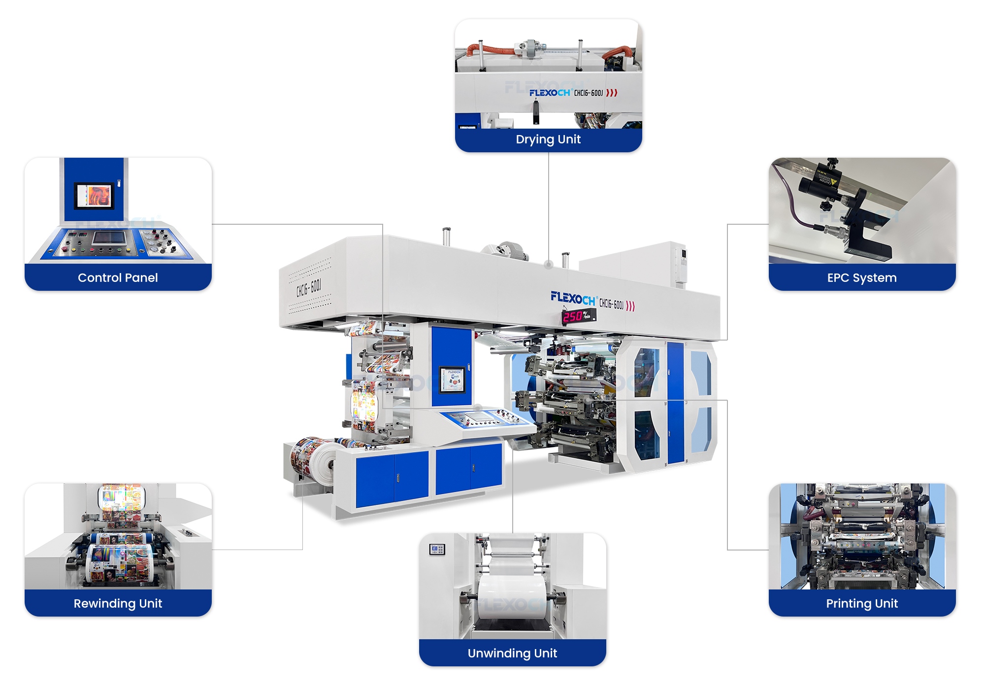 6 Color CI Flexo Printing Machine