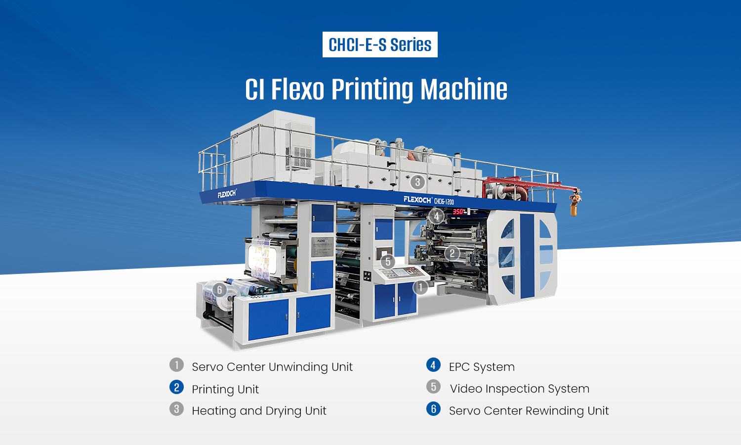 CI Flexo Printing Machine