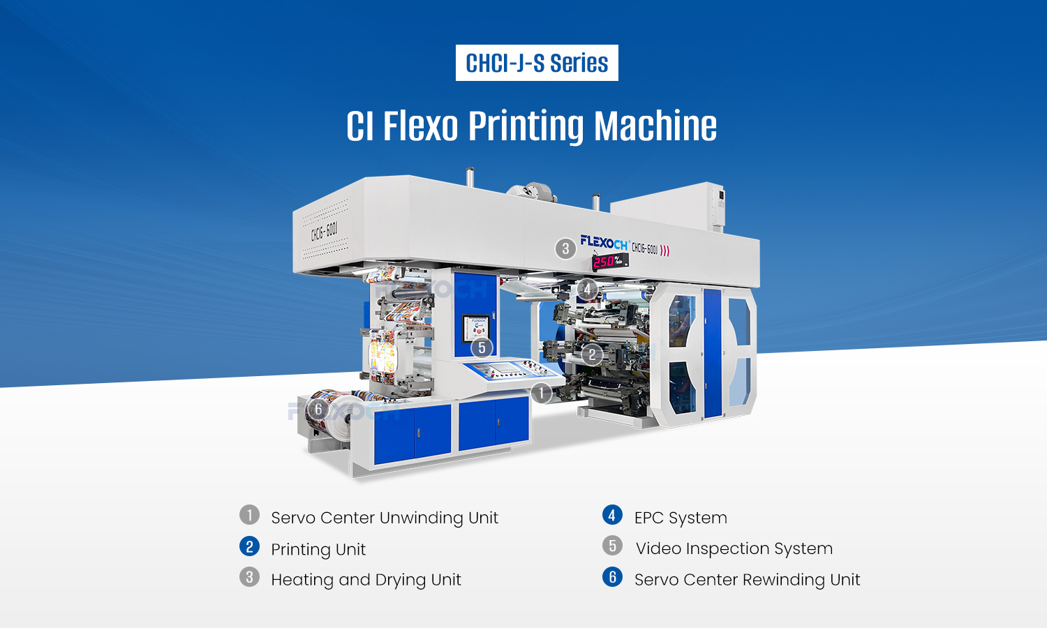 CI Flexo Printing Machine