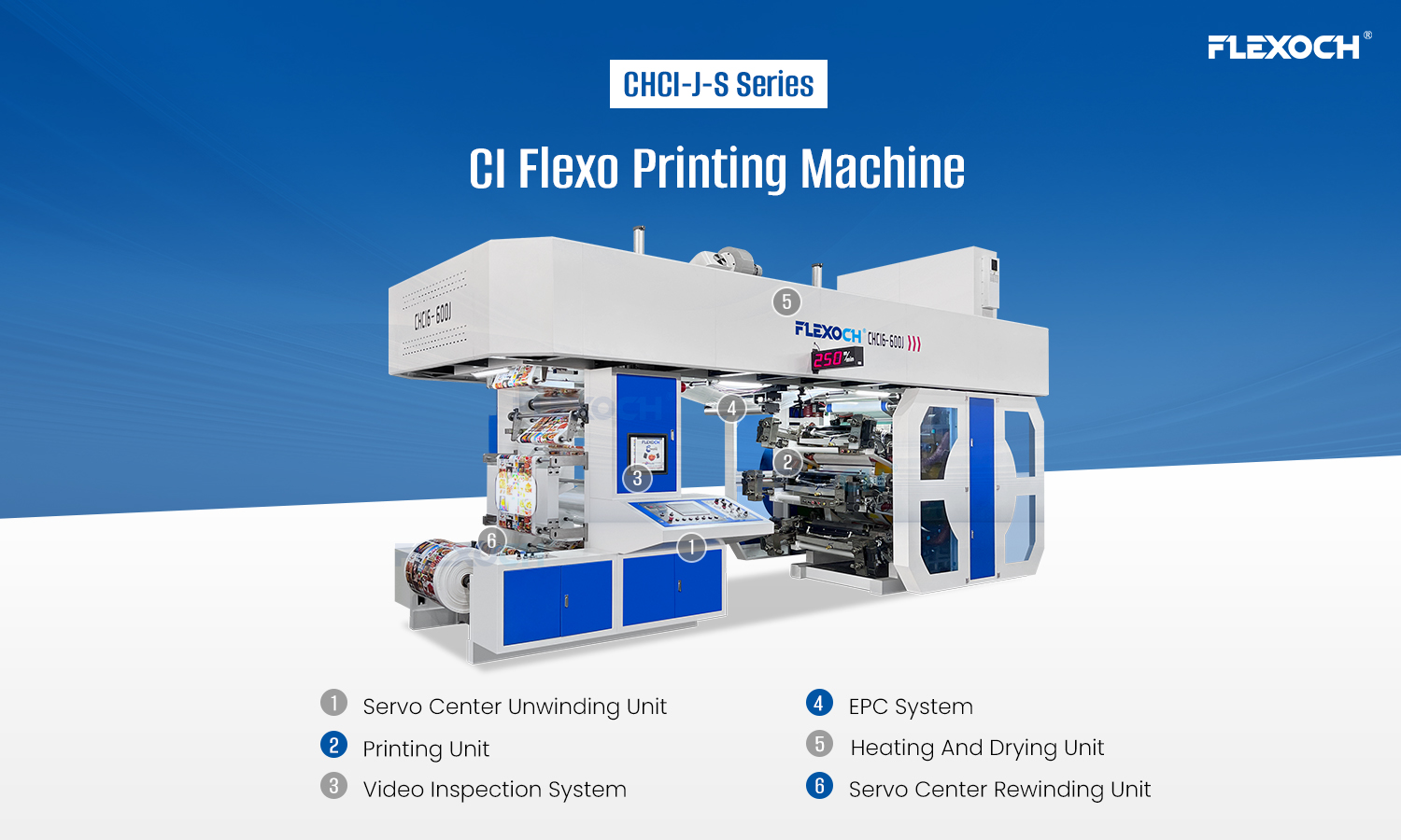 CI Flexo Printing Machine