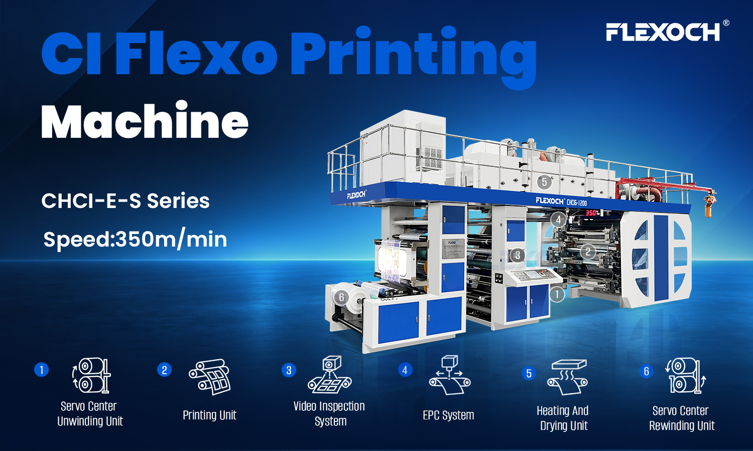 CI Flexo Printing Machine