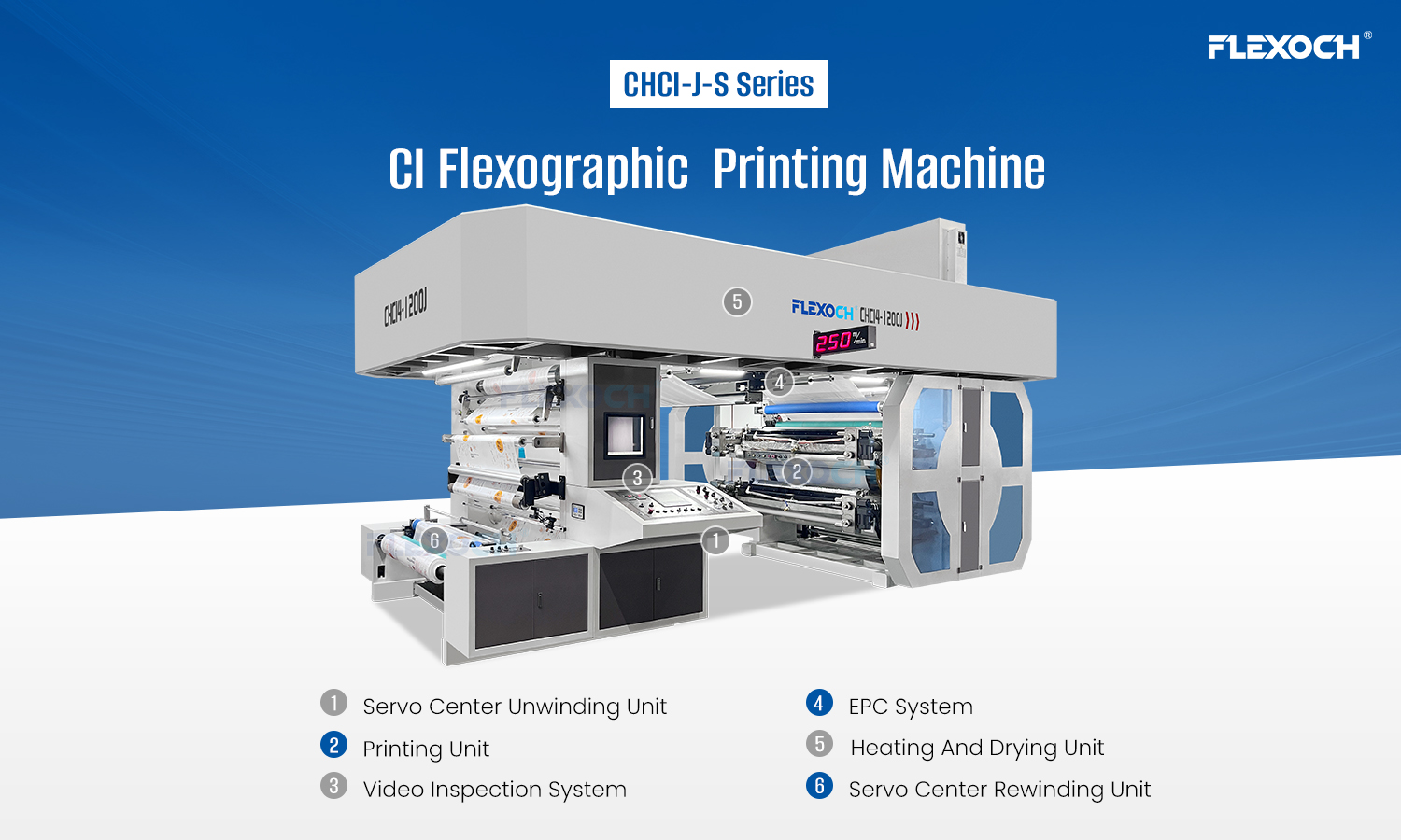 CI Flexographic  Printing Machine