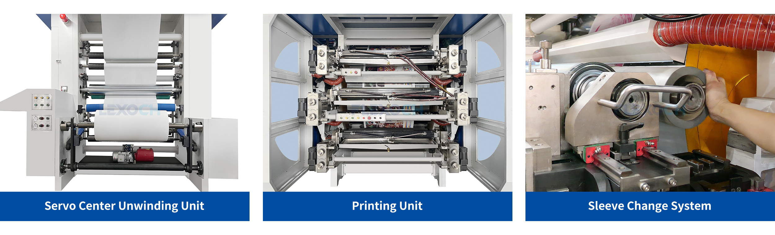 CI Flexographic Printing Press Details-1