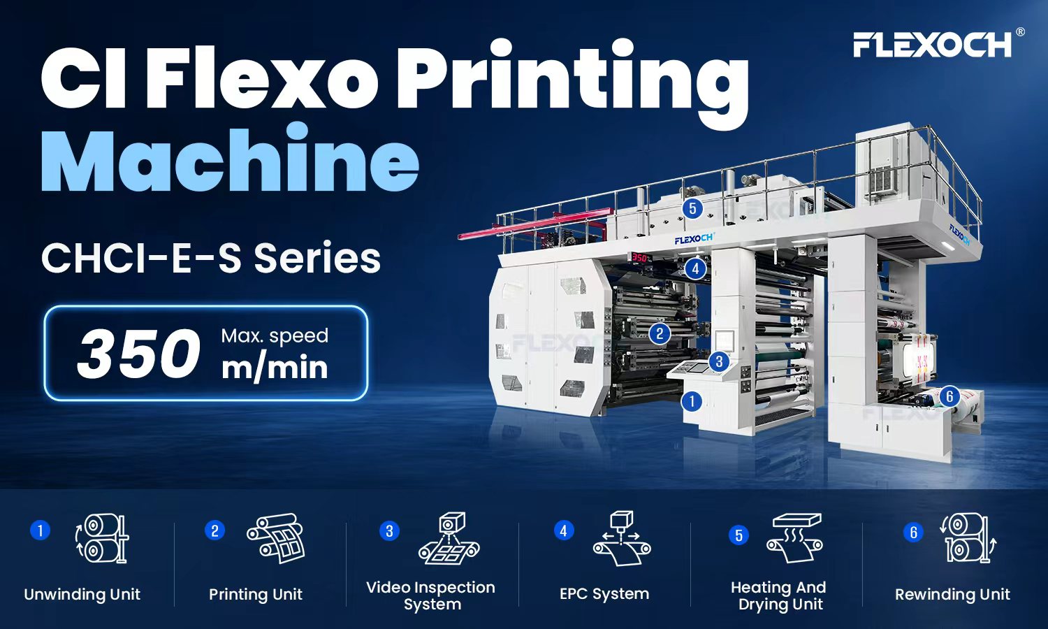 CI flexo printing machine