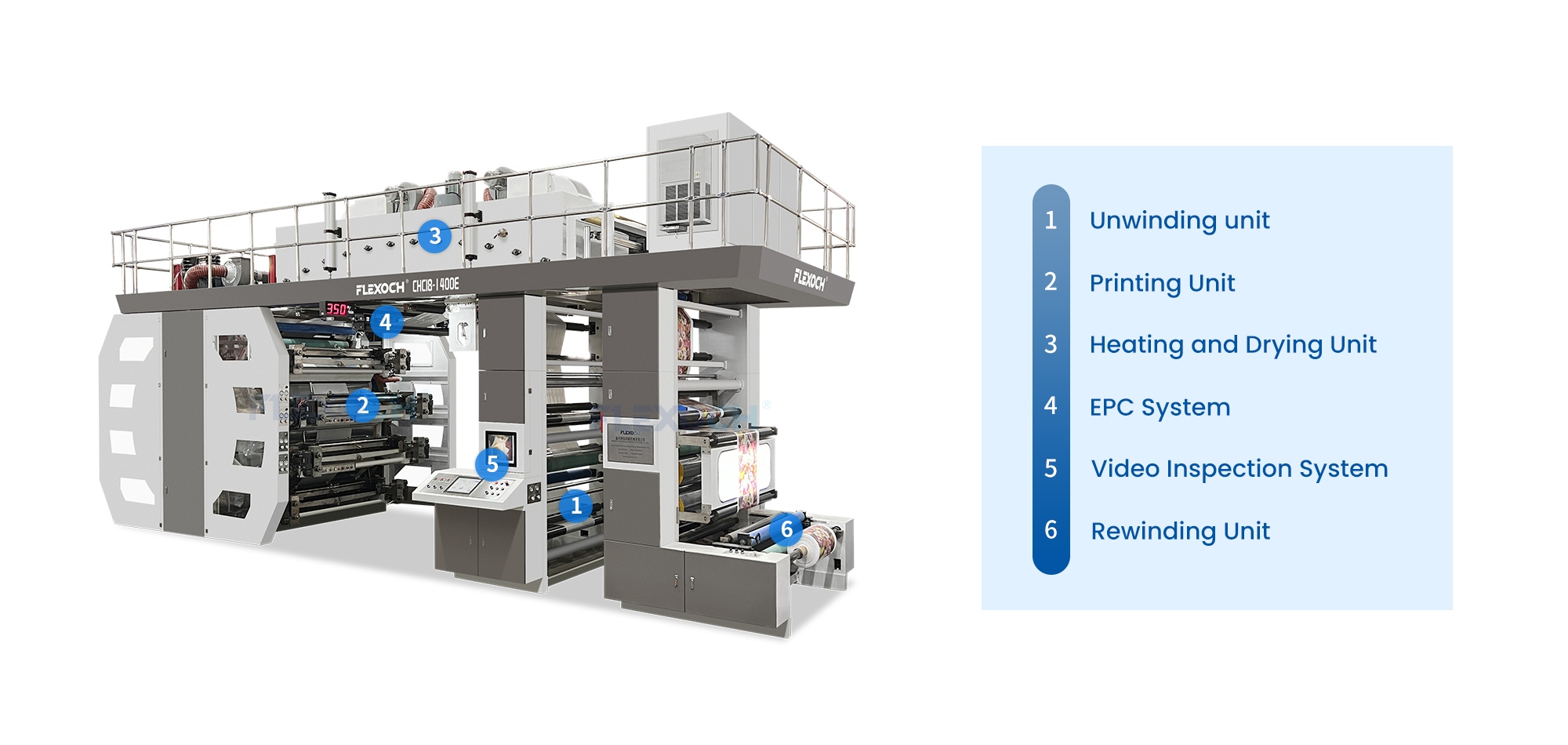 CI flexographic printing machine 8 Color