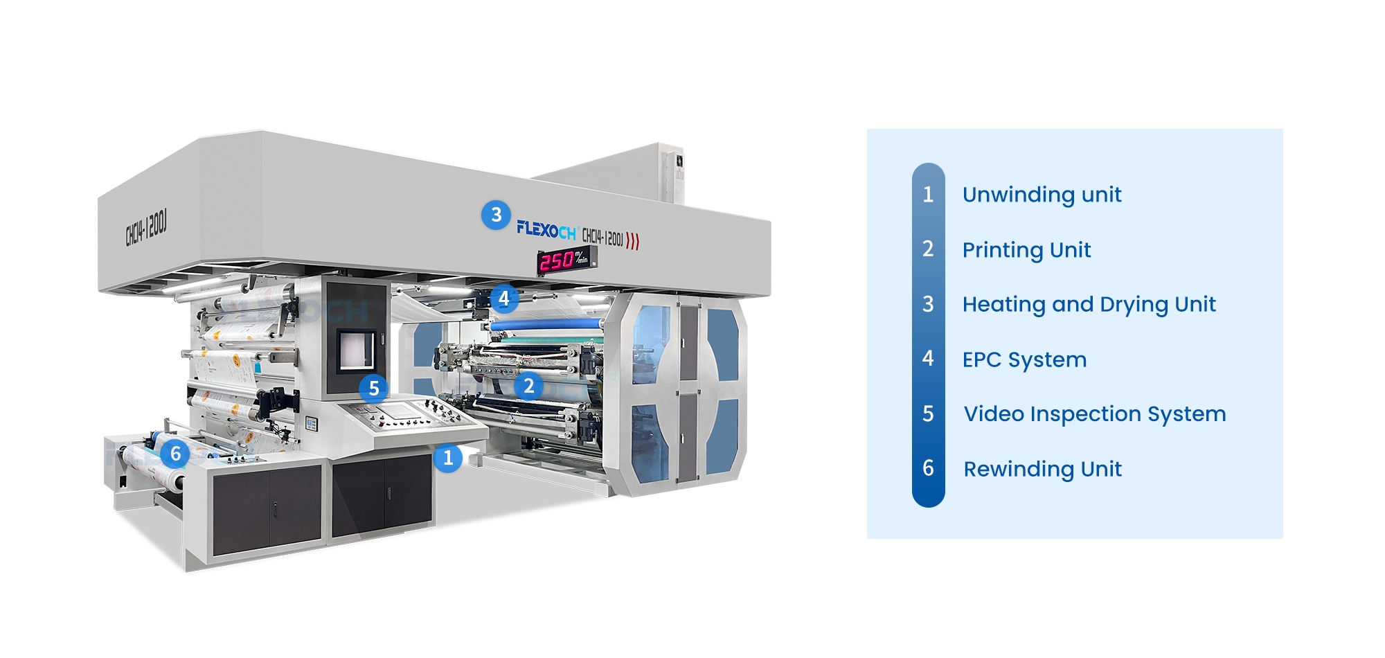 Central Drum  Flexo Printing Machine  4 Colour