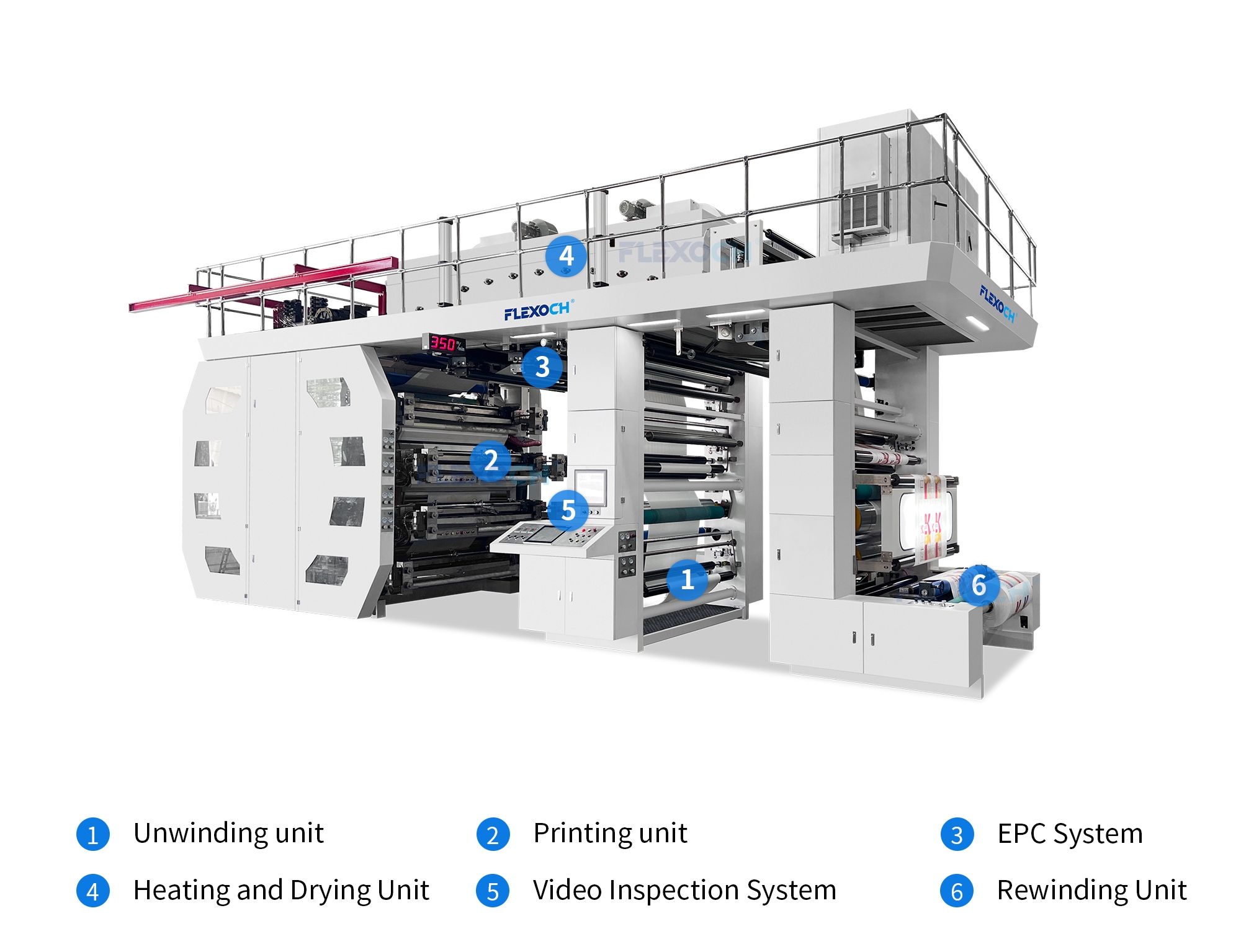 Central Impression Flexo Printing Press
