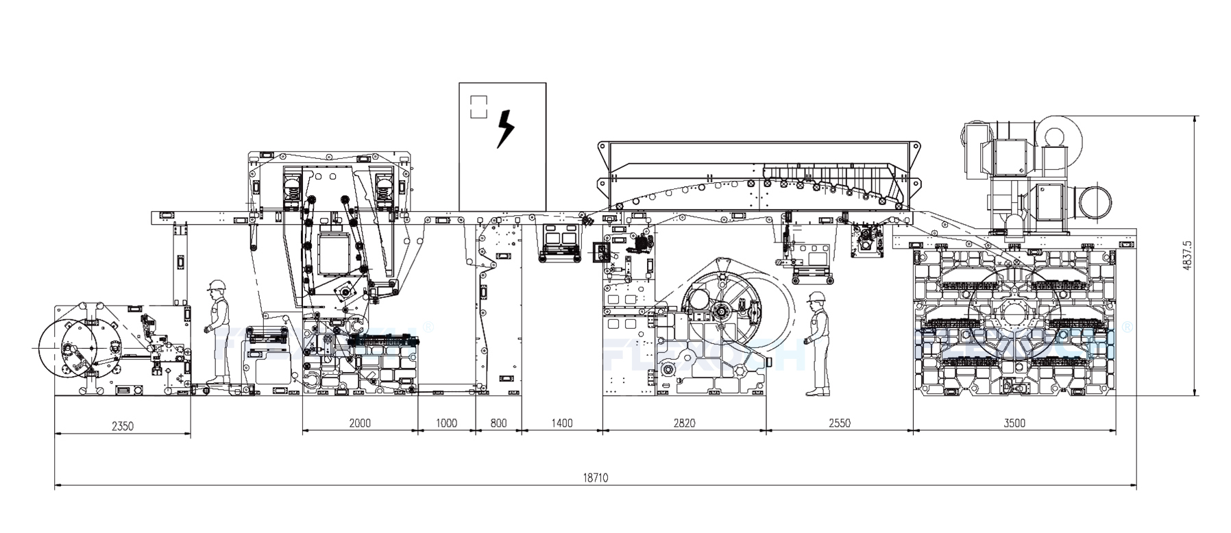 Gearless Flexo Printing Machine