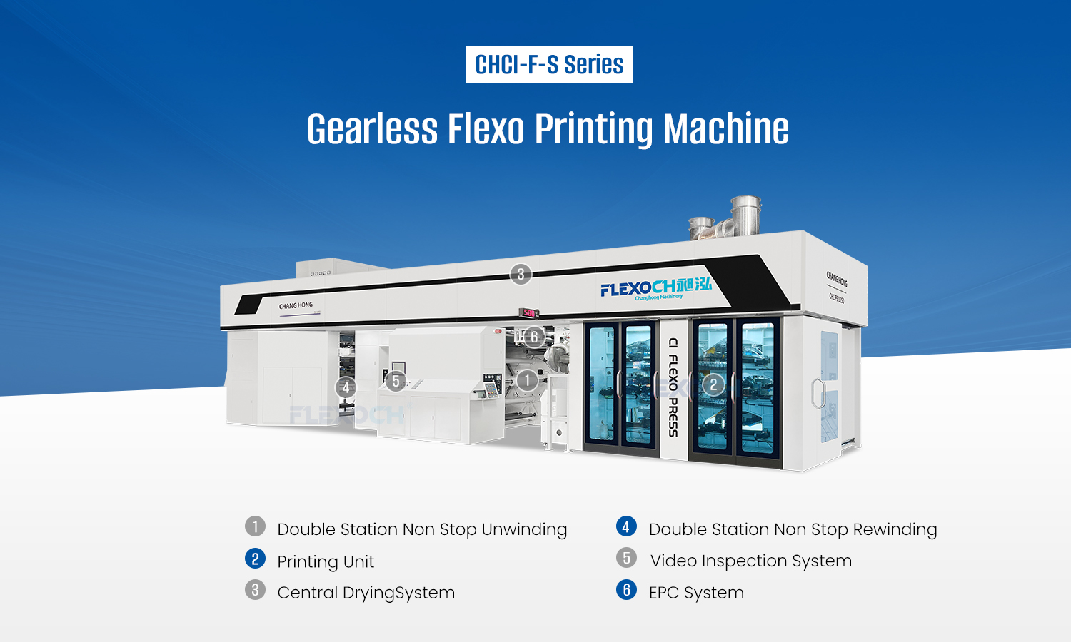 Gearless Flexo Printing Machine