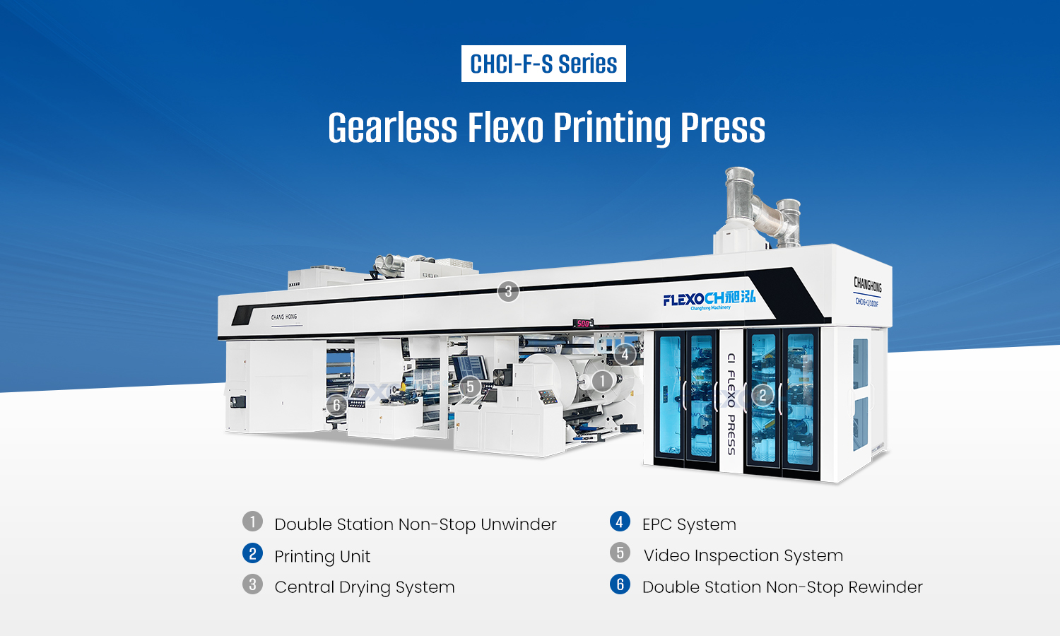 Gearless Flexo Printing Press
