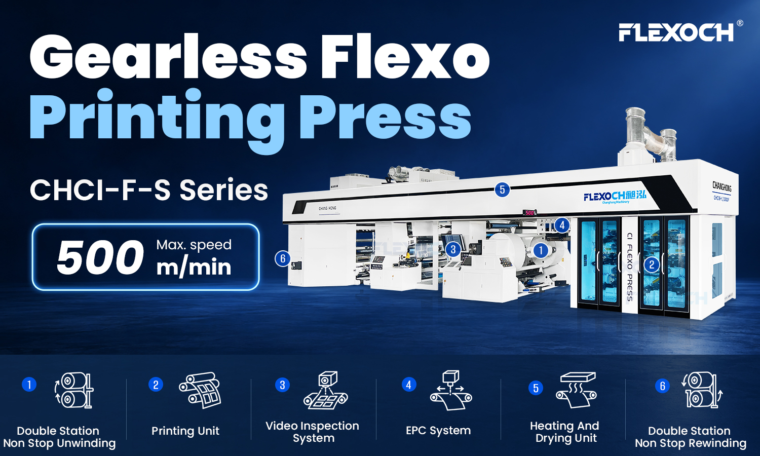 Gearless flexo printing press