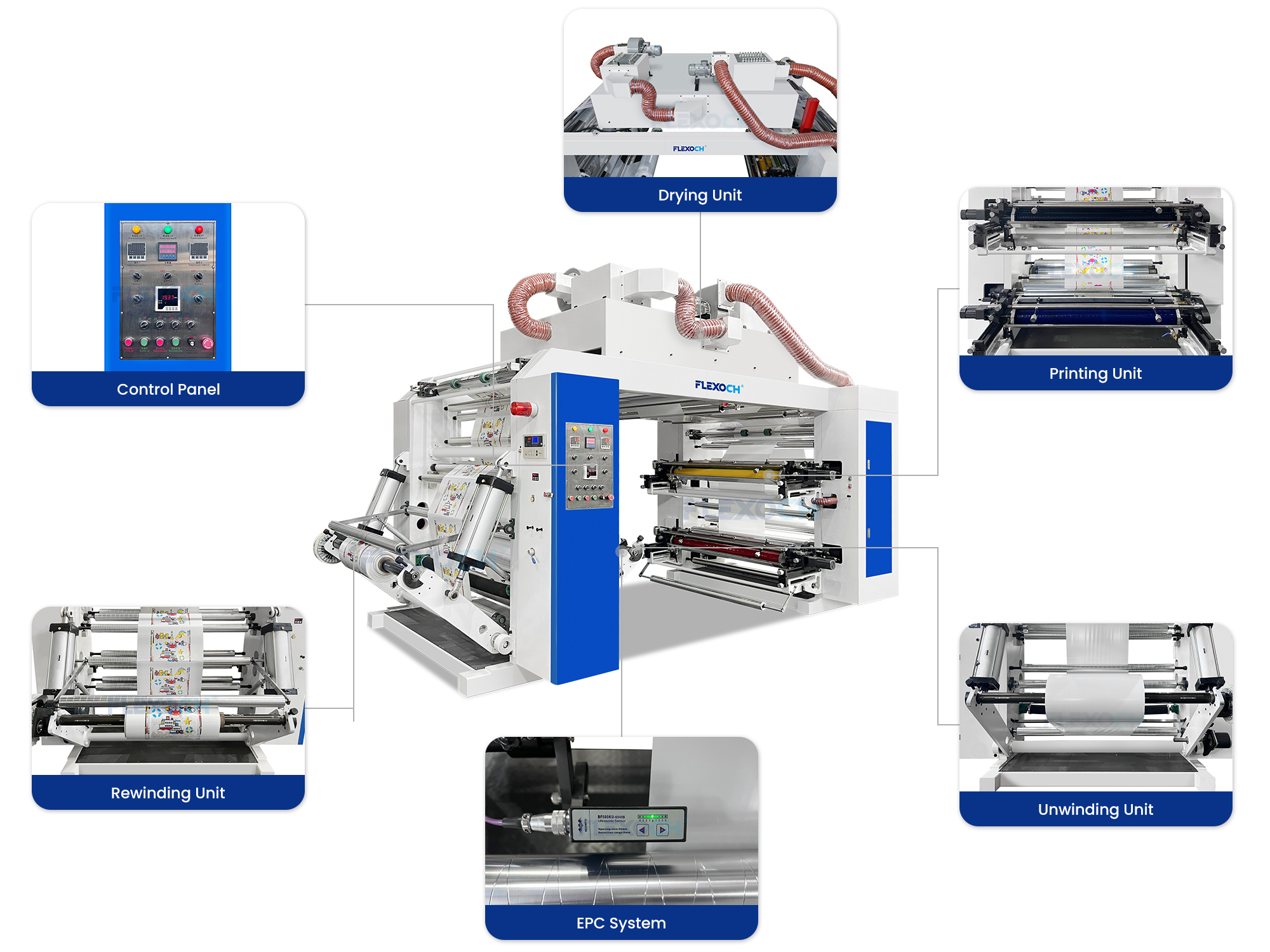 Stack Flexographic Printing Machine 4 Color