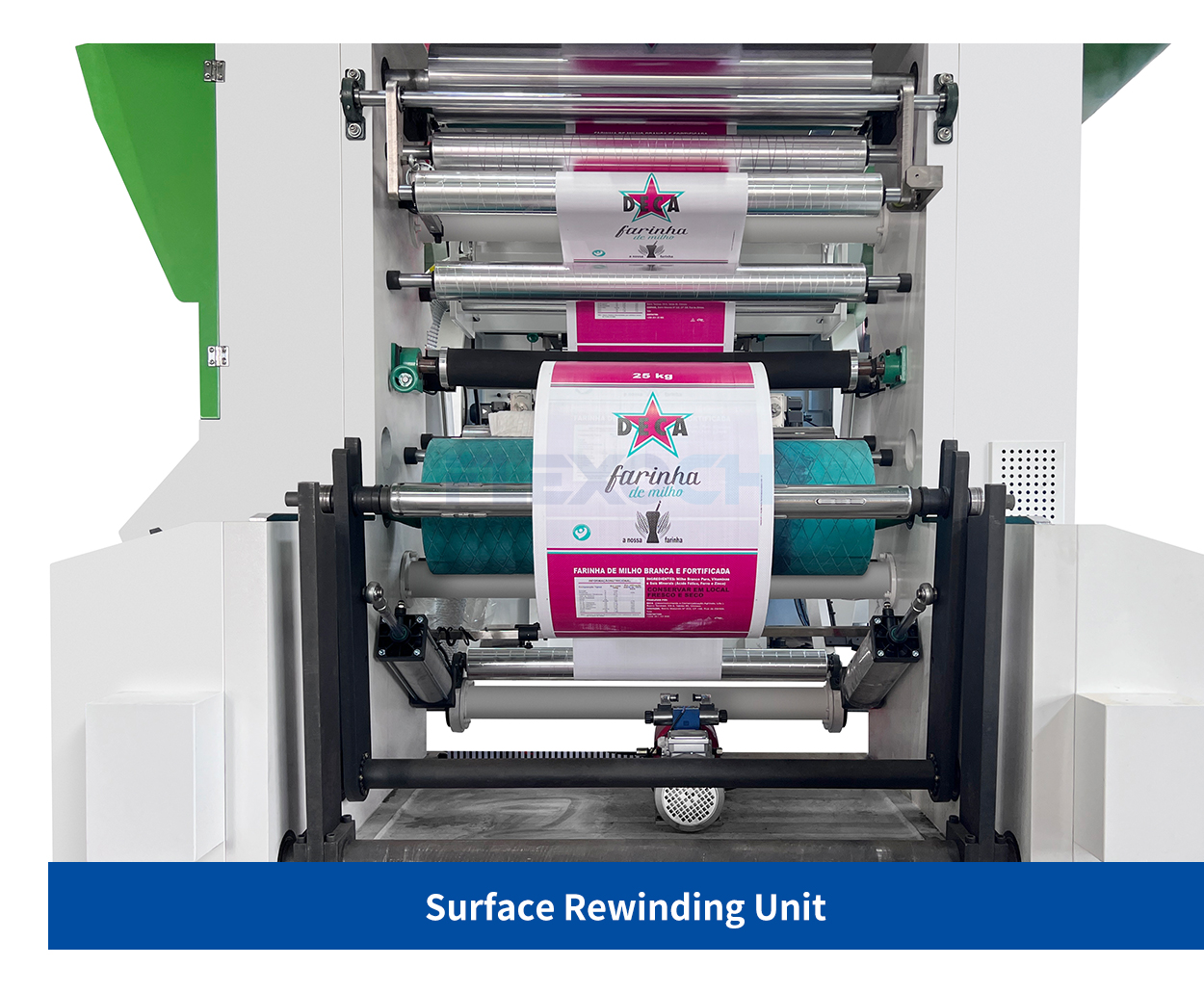 Surface Rewinding Unit