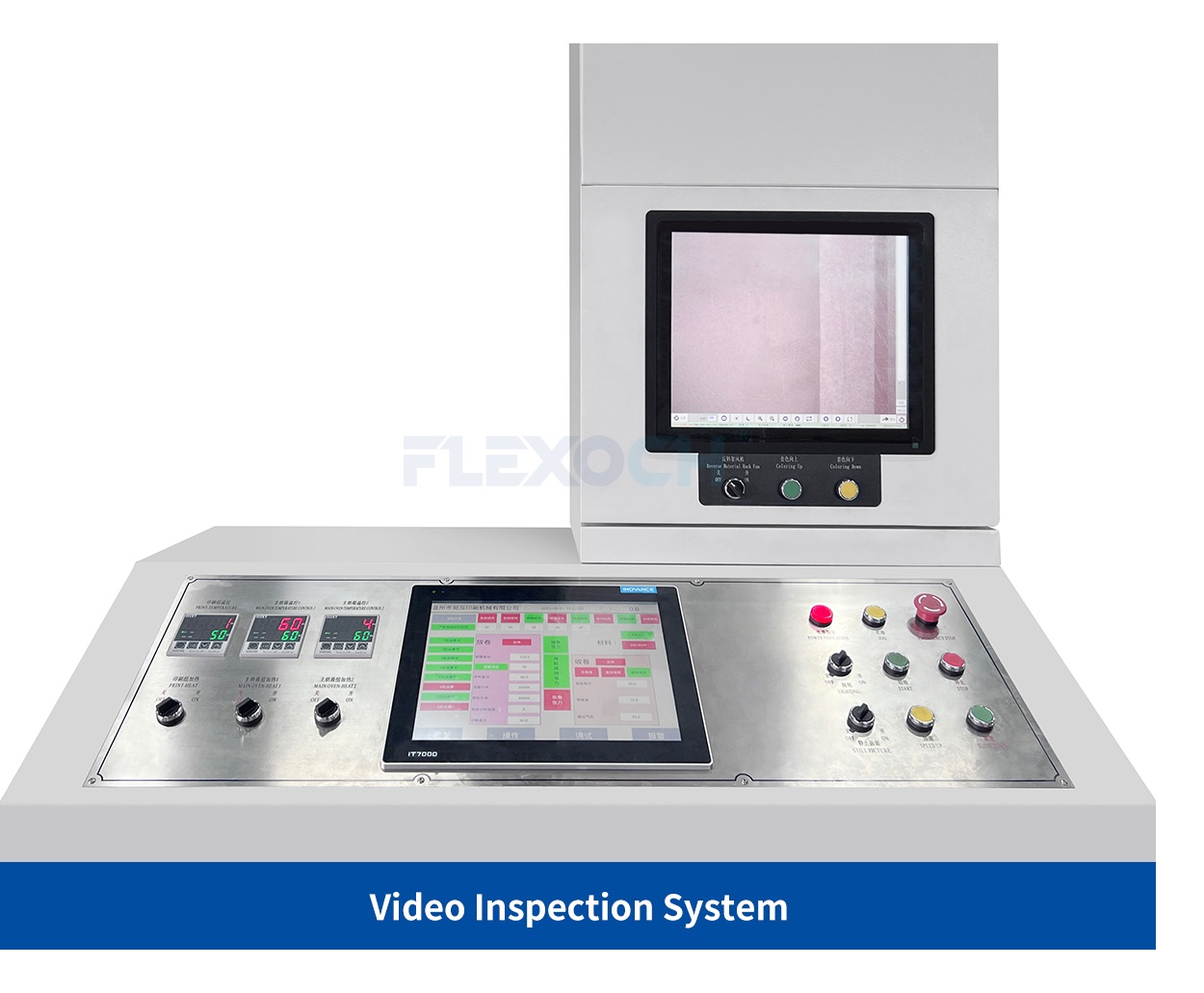 Video lnspection System