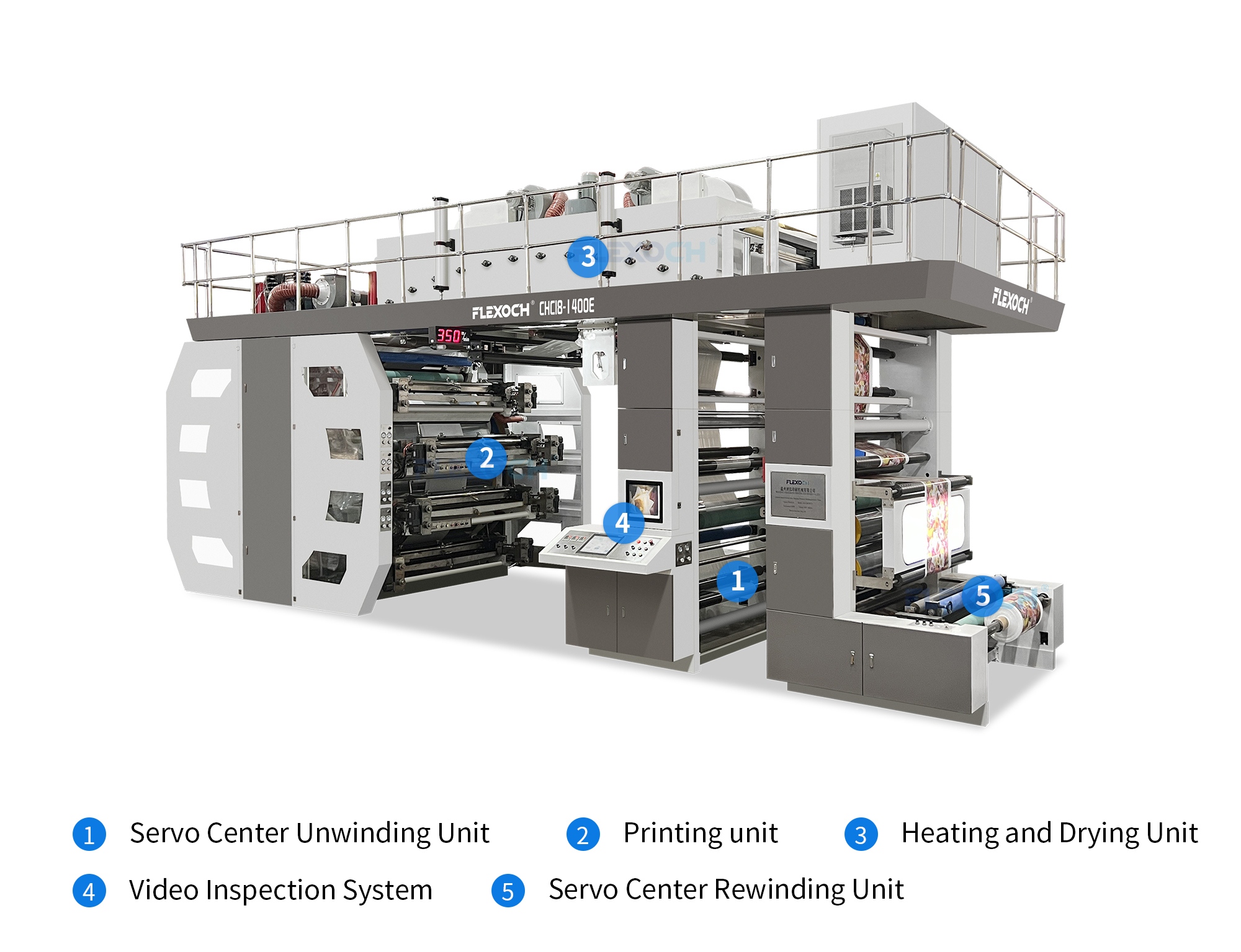 central impression flexo printing press